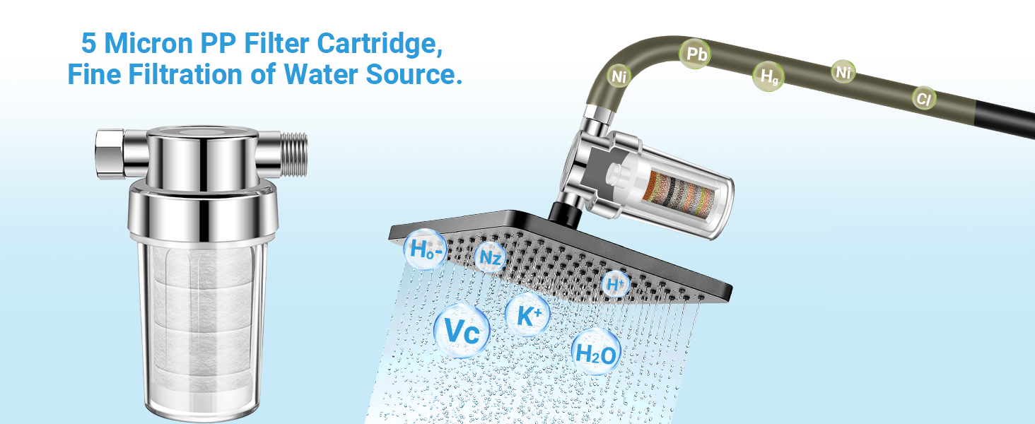 5-micron PP filter cartridge purifies water by removing heavy metals and chlorine, enhancing shower quality.